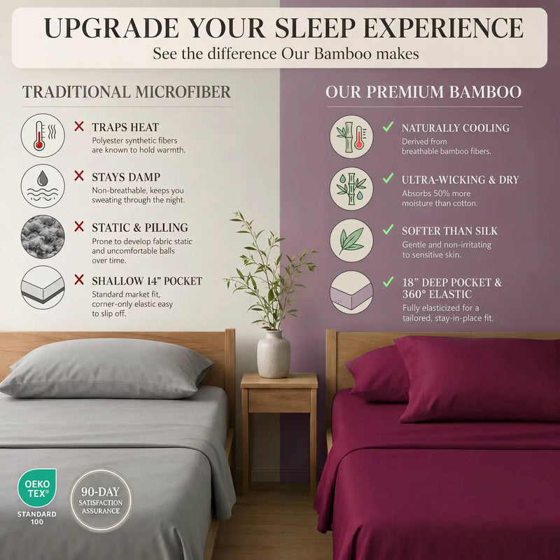 Bamboo Sheet Set Organic Bamboo & Oeko-Tex Certified Soft Sleep Comfort