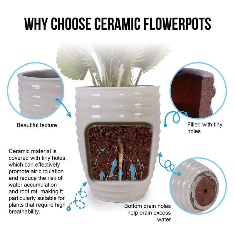 Ceramic Flowerpot, Modern Planter for Patio, Garden, Windowsill - Milk White