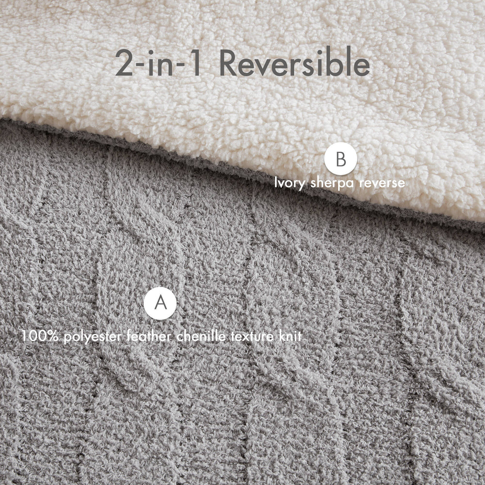 3 Pieces King/Cal King Cable Knit Chenille Comforter Set,Gray Media 5