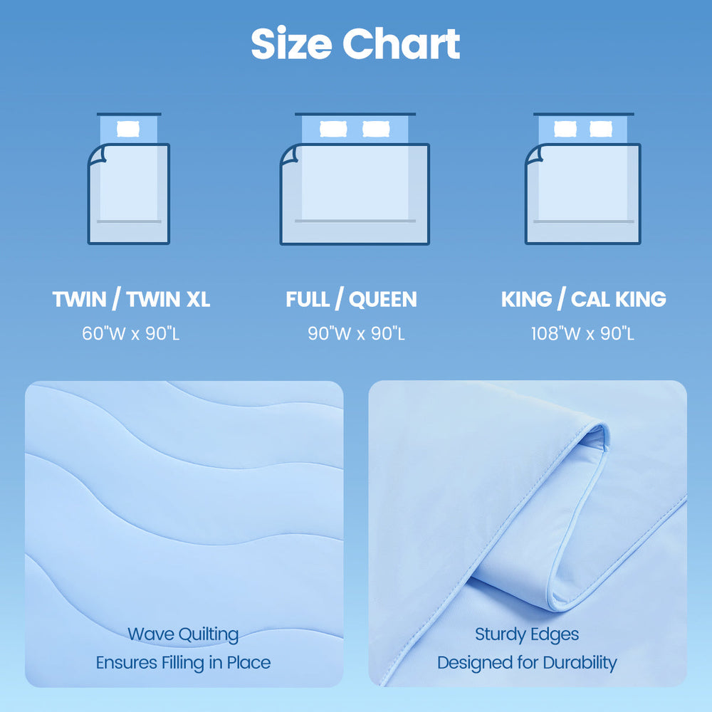 1-Piece 60x90' Cooling DA Comforter,Ice Blue Media 15