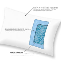 Shredded Memory Foam Pillow with Rayon Blend Cover perspective