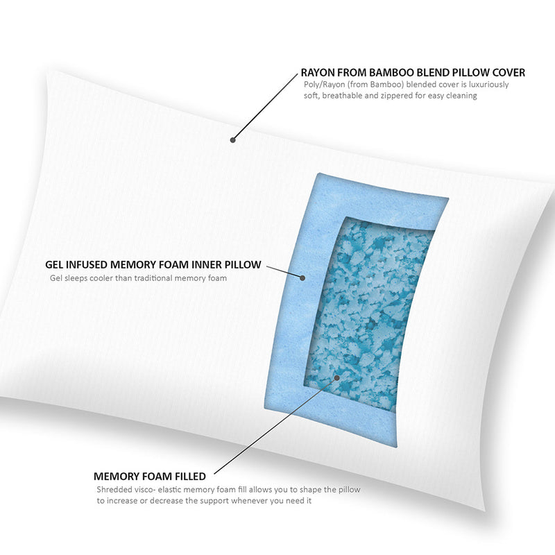 Shredded Memory Foam Pillow with Rayon Blend Cover