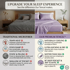 TENCEL Lyocell Sheet Set 4-Piece Moisture-Wicking All-Season Sleep perspective