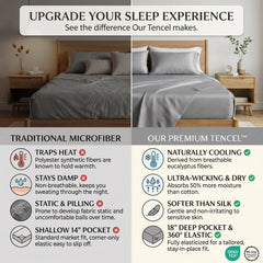 TENCEL Lyocell Sheet Set 4-Piece Moisture-Wicking All-Season Sleep perspective