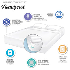 4-Piece HeiQ Smart Temperature Cotton Blend Sheet Set perspective