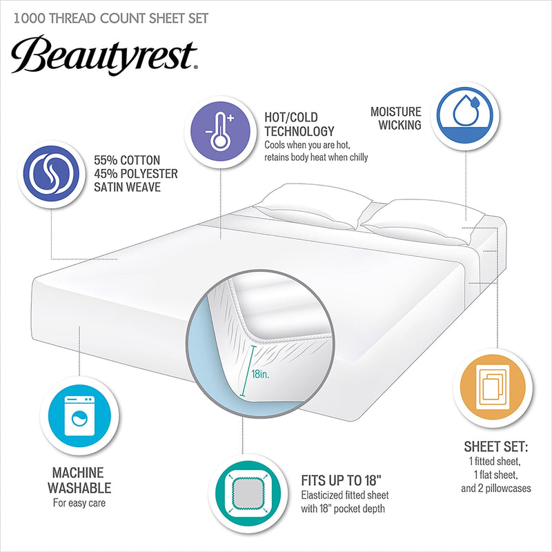 4-Piece HeiQ Smart Temperature Cotton Blend Sheet Set