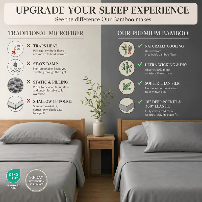 Bamboo Sheet Set Organic Bamboo & Oeko-Tex Certified Soft Sleep Comfort