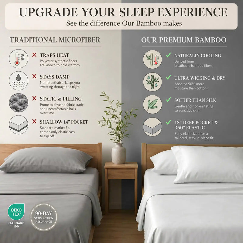 Bamboo Sheet Set Organic Bamboo & Oeko-Tex Certified Soft Sleep Comfort