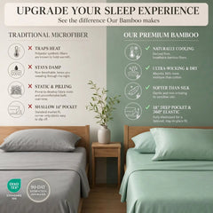 Bamboo Sheet Set Organic Bamboo & Oeko-Tex Certified Soft Sleep Comfort perspective