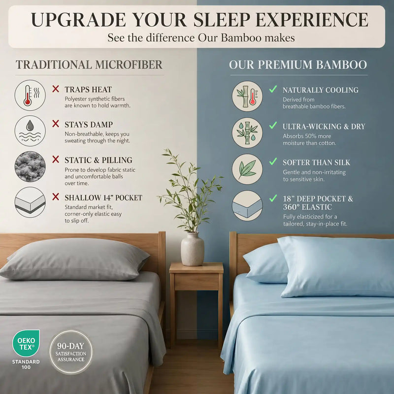 Bamboo Sheet Set Organic Bamboo & Oeko-Tex Certified Soft Sleep Comfort