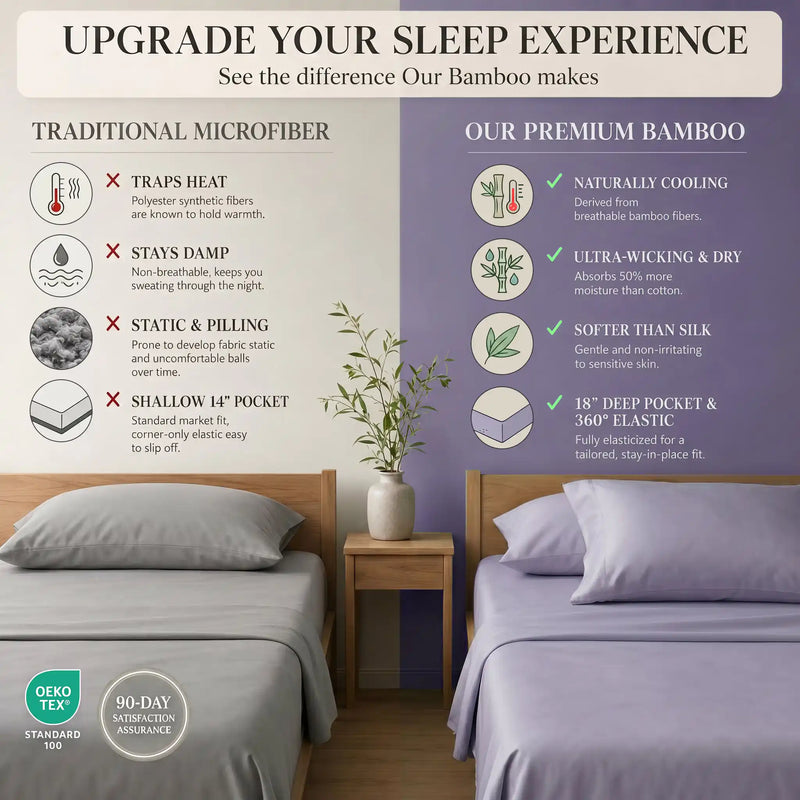 Bamboo Sheet Set Organic Bamboo & Oeko-Tex Certified Soft Sleep Comfort