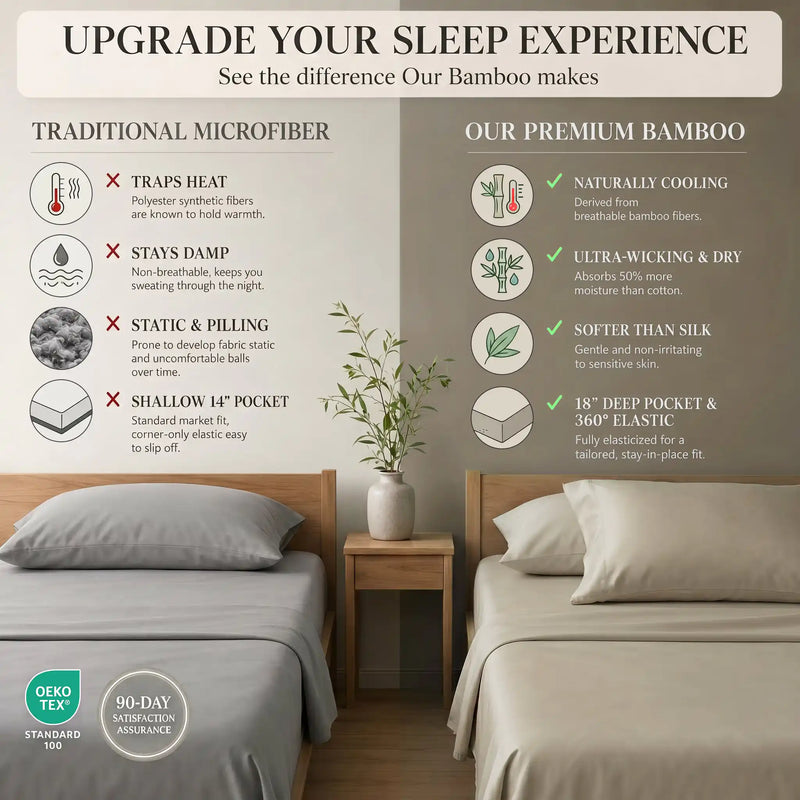 Bamboo Sheet Set Organic Bamboo & Oeko-Tex Certified Soft Sleep Comfort