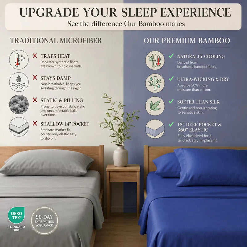 Bamboo Sheet Set Organic Bamboo & Oeko-Tex Certified Soft Sleep Comfort