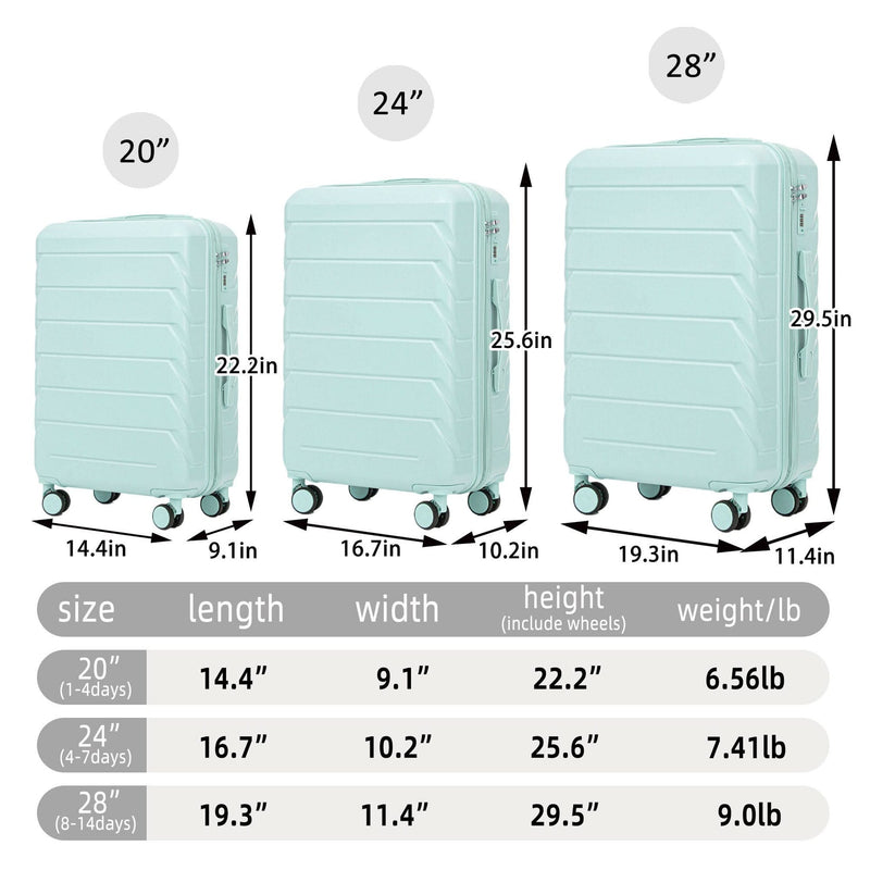 ABS Spinner Luggage Mint Green Durable 3 Piece Set & Combination Lock