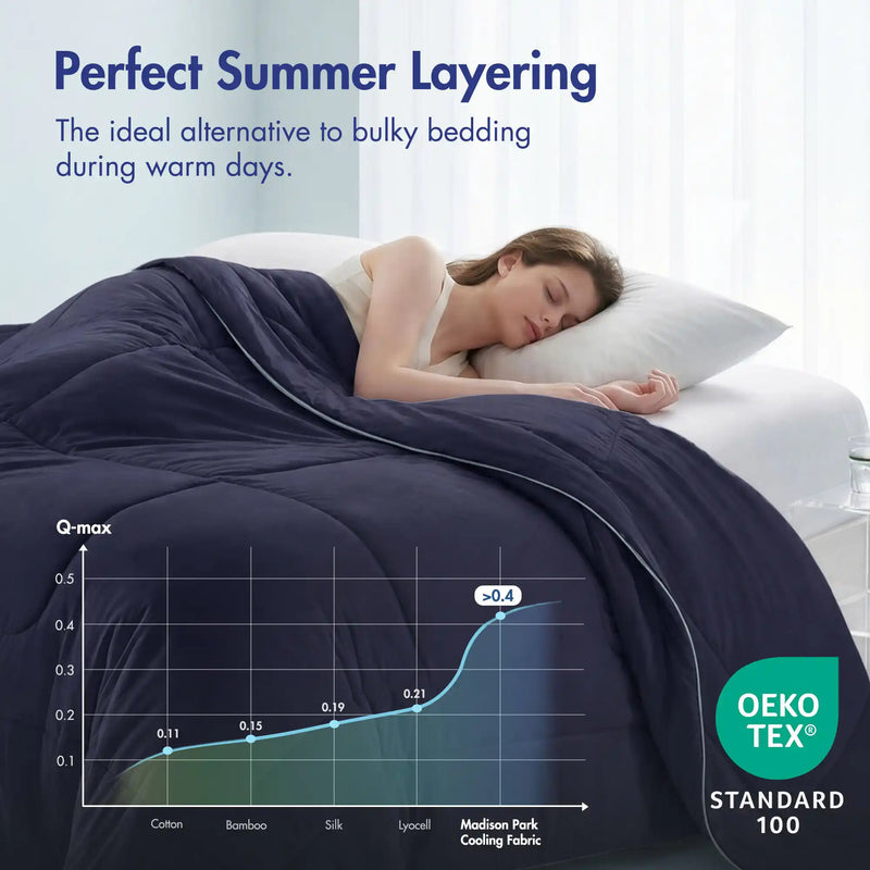 1 Piece Down Alternative Comforter