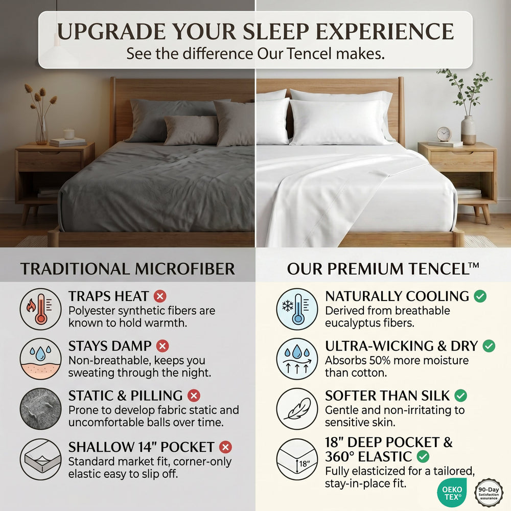 TENCEL Lyocell Sheet Set 4-Piece Moisture-Wicking All-Season Sleep Media 207
