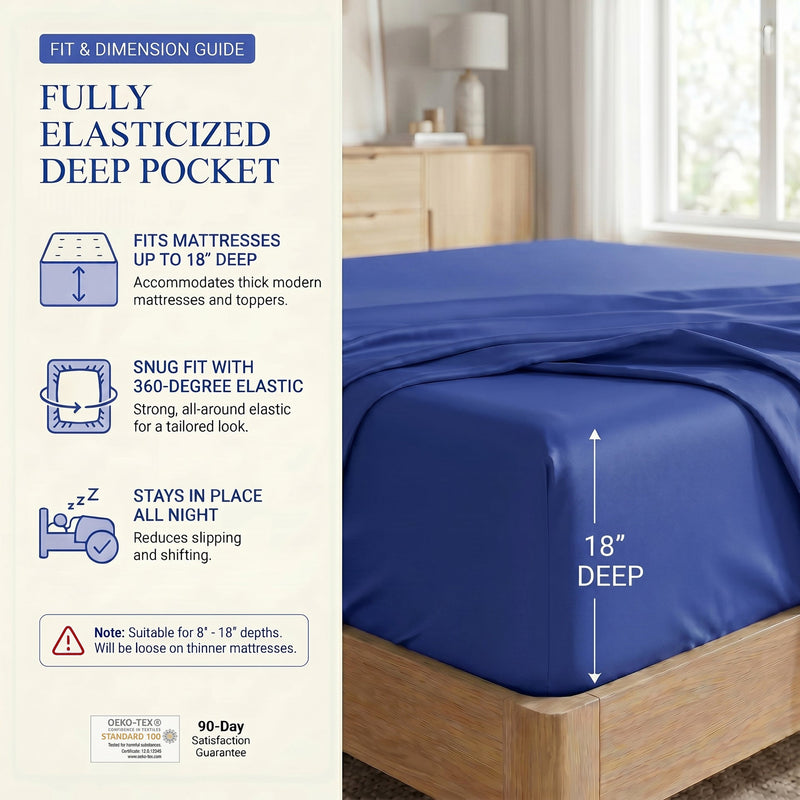 TENCEL Lyocell Sheet Set 4-Piece Moisture-Wicking All-Season Sleep