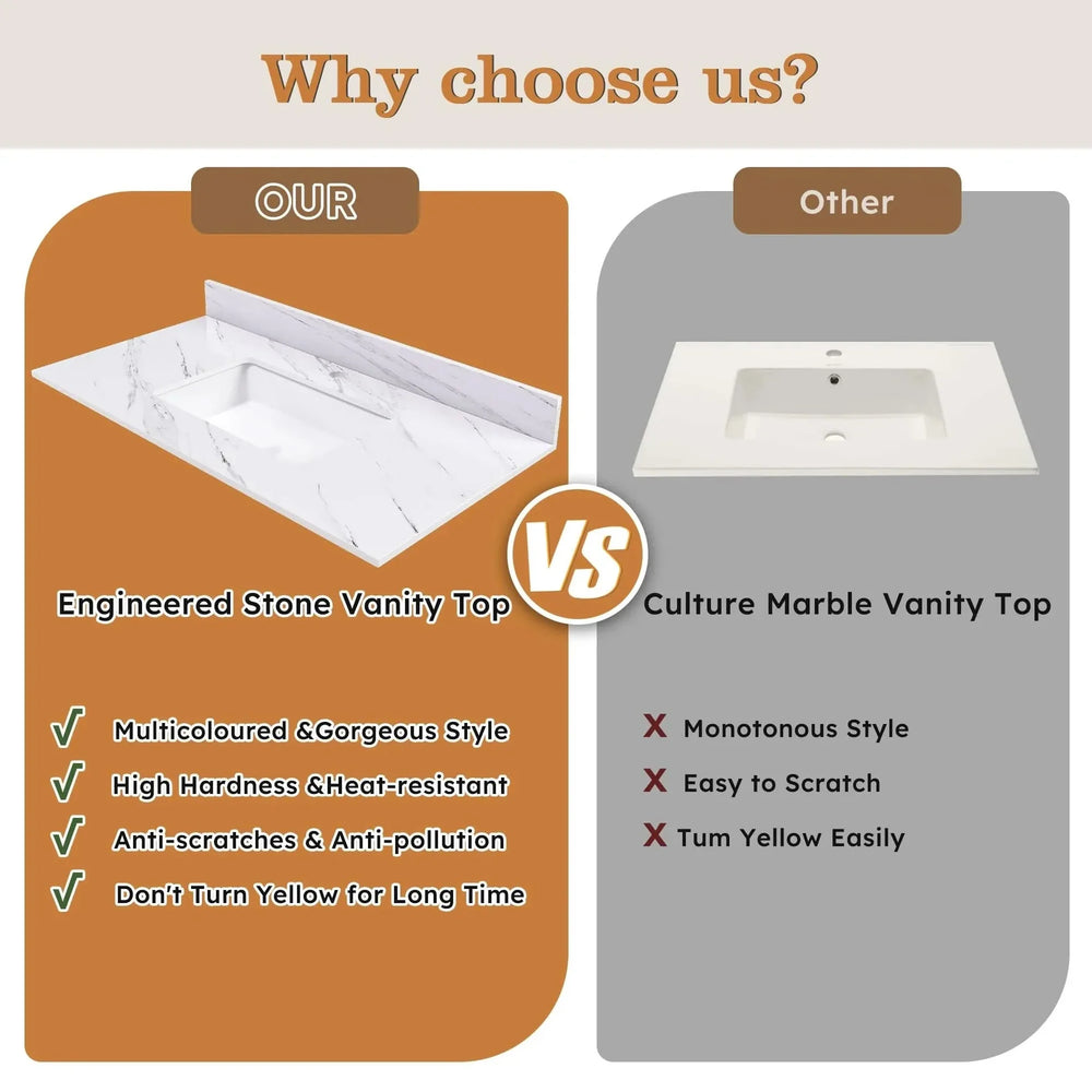 Marble Vanity Top Sintered Stone With Pre-Drilled Faucet Hole & Backsplash Media 7