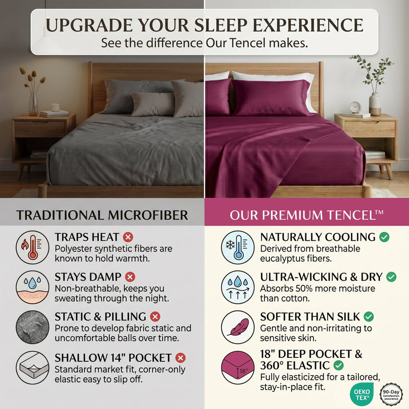 TENCEL Lyocell Sheet Set 4-Piece Moisture-Wicking All-Season Sleep