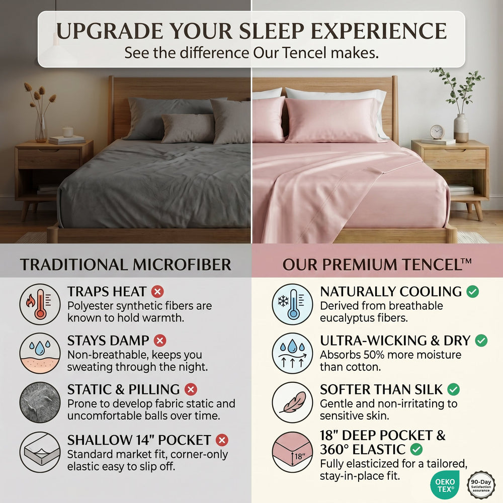 TENCEL Lyocell Sheet Set 4-Piece Moisture-Wicking All-Season Sleep Media 130