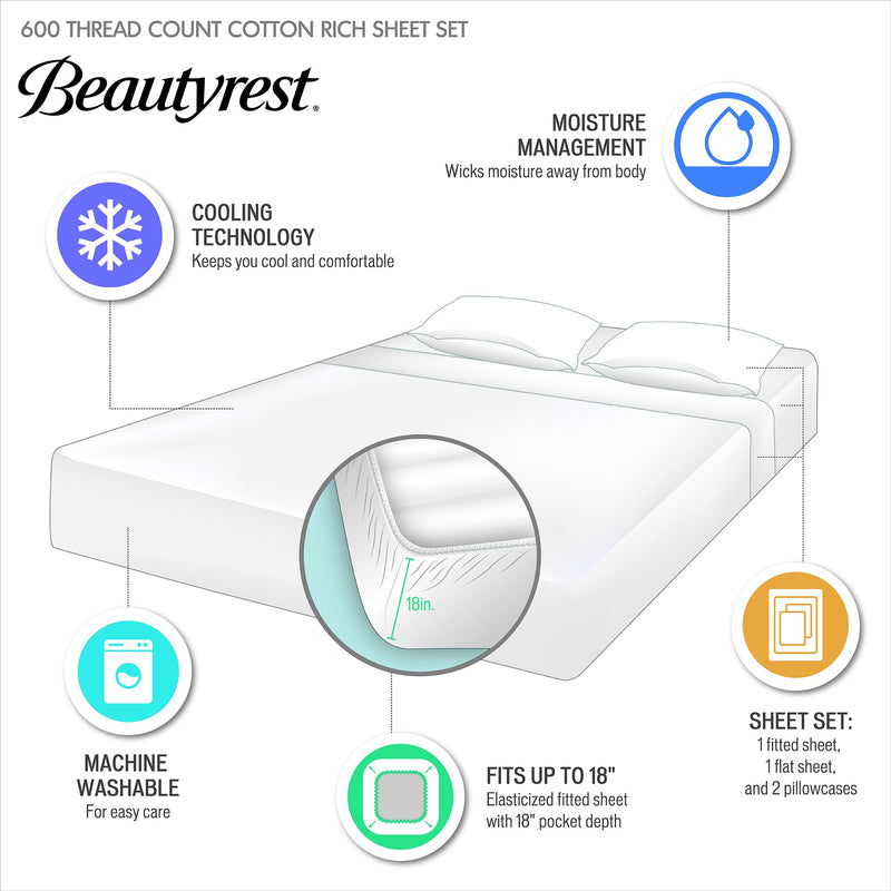 4-Piece Cooling Cotton Blend Sheet Set
