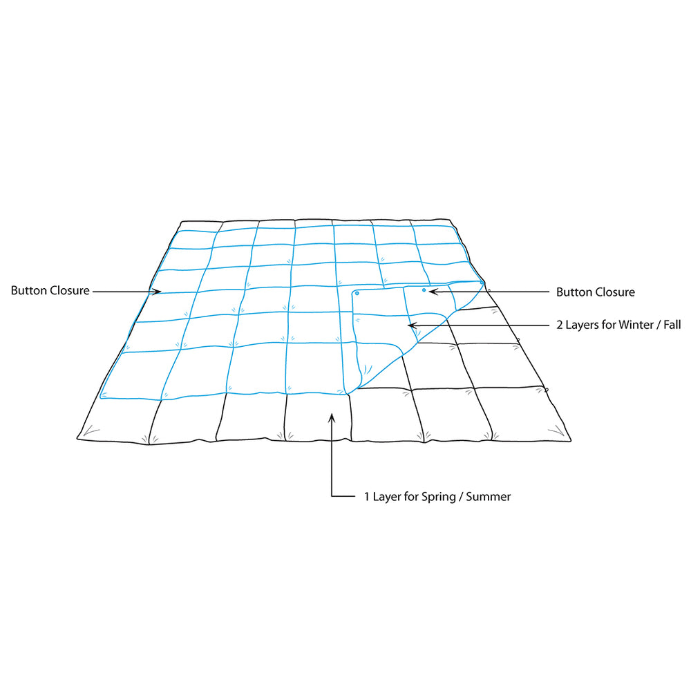 Twin All Season 2 in 1 Down Alternative Comforter Media 3