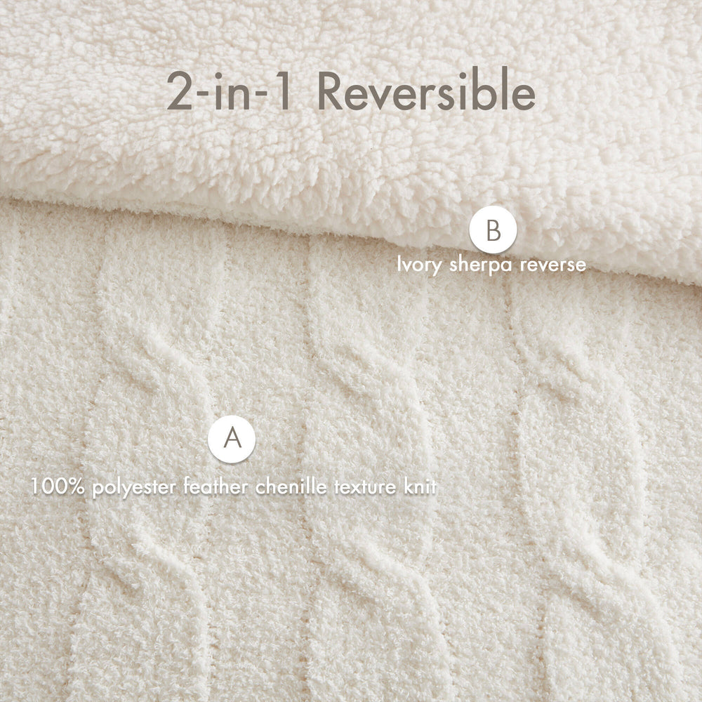 3 Pieces Full/Queen Cable Knit Chenille Comforter Set,Ivory Media 4
