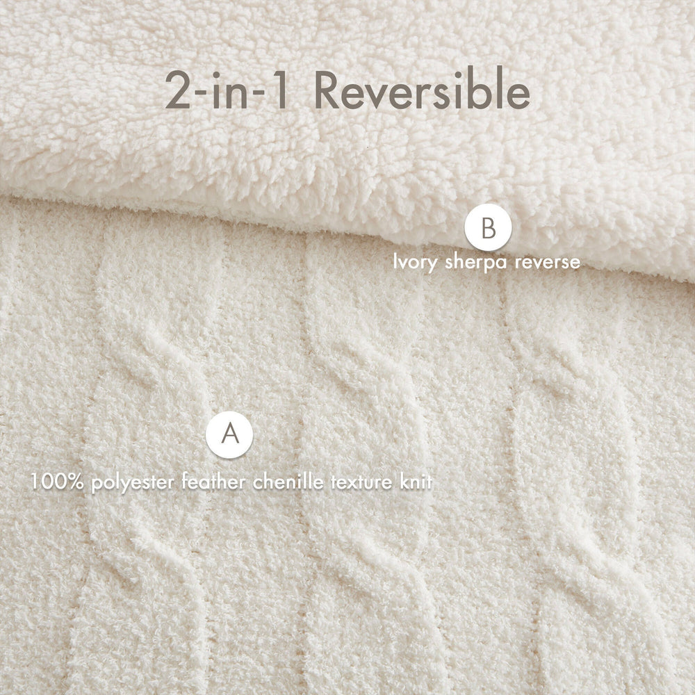 3 Pieces King/Cal King Cable Knit Chenille Comforter Set,Ivory Media 4