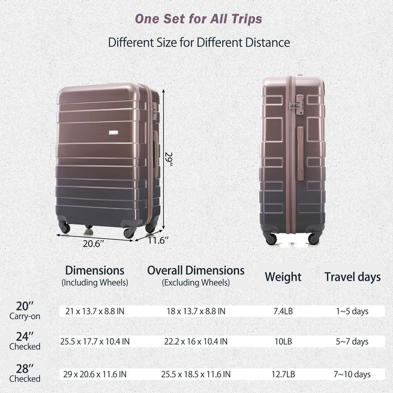 Luggage Set ABS Hardside Lightweight Golden 20 24 28 Inches Spinner Wheels TSA Lock