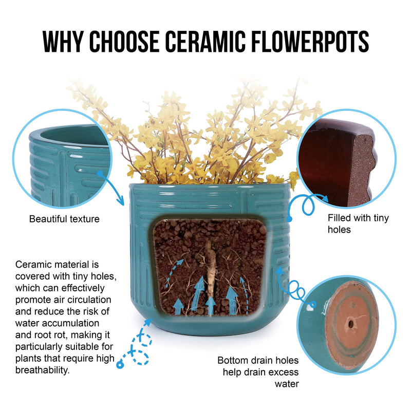 Ceramic Flowerpot, Modern Planter for Patio, Garden, Windowsill - Cyan