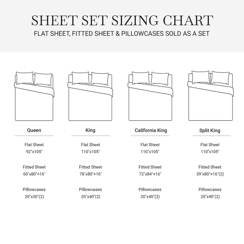Cotton Sheet Set