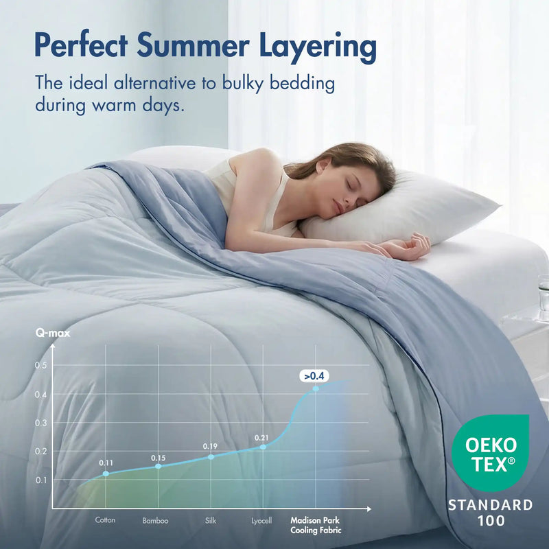 1 Piece Down Alternative Comforter