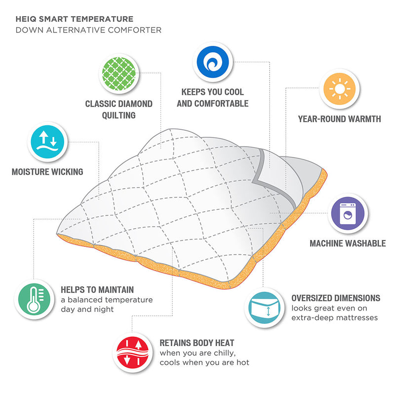 Oversized Down Alt Comforter with HeiQ Smart Temp Treatment White King/Cal King