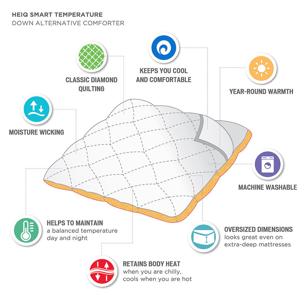 Oversized Down Alt Comforter with HeiQ Smart Temp Treatment White King/Cal King Media 11