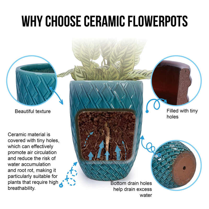Ceramic Flowerpot, Modern Planter for Patio, Garden, Windowsill - Cyan