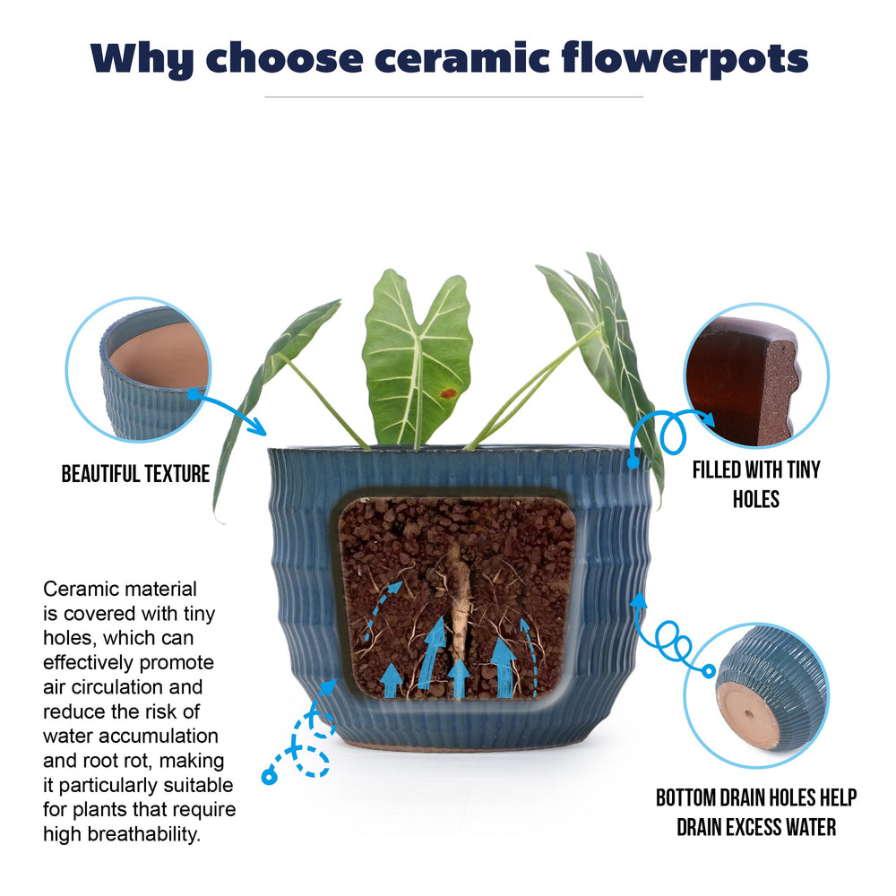 Handmade Denim Blue Glaze Ceramic Planter Set of 4, 7/9/12/14 Inch, Horizontal Grooves, Indoor & Outdoor Herb Succulent Pots, Breathable Clay with Drainage Holes Media 7