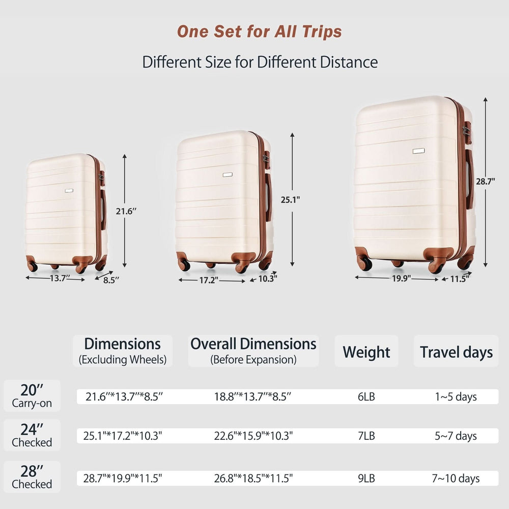 ABS Luggage Set Lightweight Hardside 3 Piece & Spinner Wheels & TSA Lock System Media 8